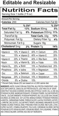 Fototapeta premium Comprehensive Guide to Understanding Essential Nutrition Facts for a Balanced Diet