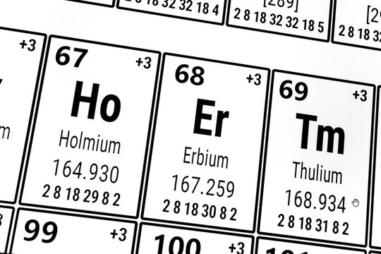 Periodic table of the elements: Holmium, Erbium, Thulium