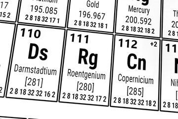 Periodic table of the elements: Darmstadium, Roentgenium, Copernicium