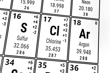 Periodic table of the elements: Argon, Chlorine, Sulfur