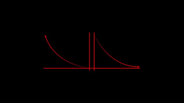 Glowing Animation of up and down business graph icon. down to up arrow. business growth arrow and graph chart, Bad Economy Recession Graph Chart . 4k video