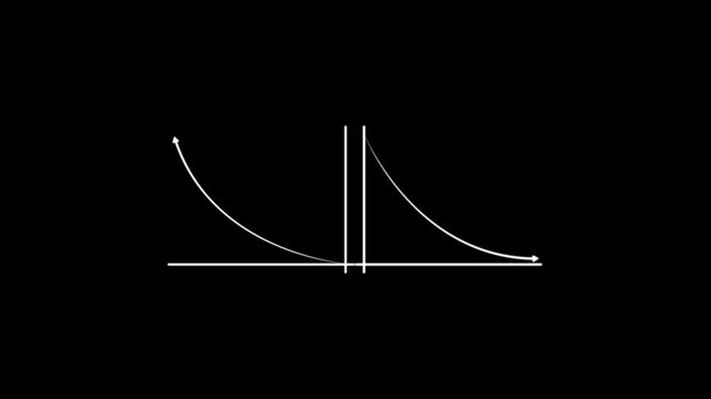 Glowing Animation of up and down business graph icon. down to up arrow. business growth arrow and graph chart, Bad Economy Recession Graph Chart . 4k video