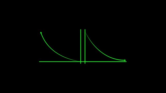 Glowing Animation of up and down business graph icon. down to up arrow. business growth arrow and graph chart, Bad Economy Recession Graph Chart . 4k video