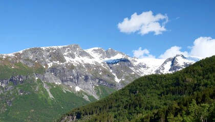Snow-capped Mountains and Lush Green Valley