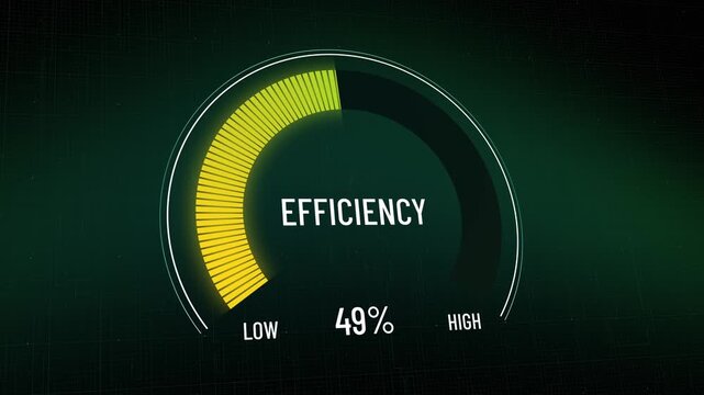 Digital efficiency gauge presentation, from low to high, meters showcase improvement, achievement, power, voltage, performance, optimization, advancement, futuristic HUD interface, data display.
