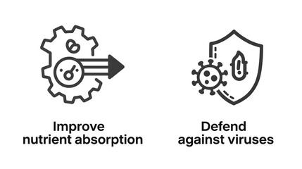 Nutrient absorption and virus defense icons represent the concept of improving nutrient absorption and resisting viruses in nutrition and immune health, used in nutrition and immune health promotion 