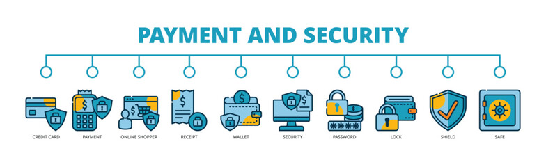 Payment and Security