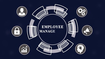 Business Transformation. Employee Management, concept on virtual screen interface. Business, Technology, Internet and network concept. glowing connections in different places on the map - Powered by Adobe