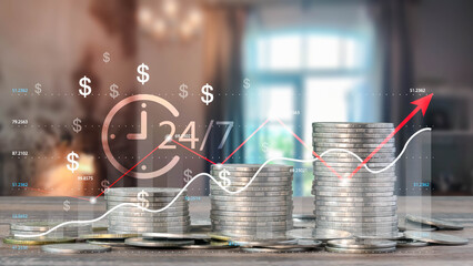 Increasing stacks of coins sit on a desk with a graphic overlay showing a rising arrow, dollar signs, and a 24/7 clock, illustrating the concept of continuous financial growth and investment.