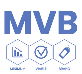 MVB - Minimum Viable Brand acronym. business concept background. vector illustration concept with keywords and icons. lettering illustration with icons for web banner, flyer