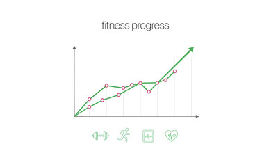 Fitness Progress - Green Arrow Ascending on a Line Graph, Showing Growth.