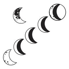 Crescent moon phases celestial bodies black and white waxing waning