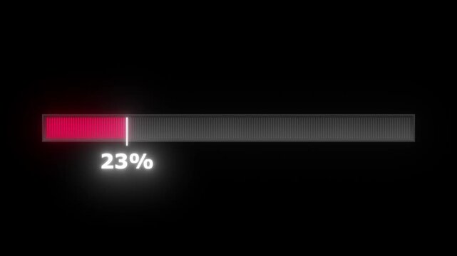 loading bar with numbers and percentages glowing