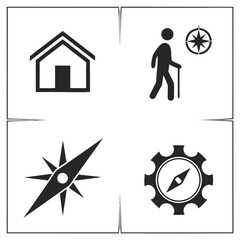 House person with walking stick compass rose gear compass home building