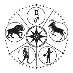 Zodiac symbols and figures in a circular design astrology