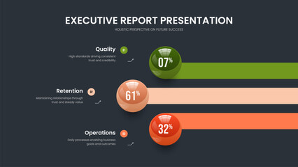 Creative Review Slideshow Layout Vector Illustration. Professional Visualization 3 Element Graph Slide Design. Advertising Development Three Step Diagram Frame Template.