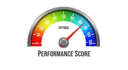 3D performance gauge chart with labels, isolated on white background