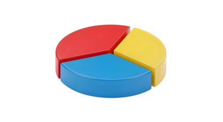 3D pie chart in bold primary colors, isolated on white background