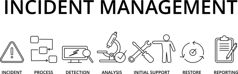 Incident Management process Business Technology vector illustration concept with icons and keywords