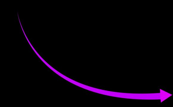 business down graph arrow financial chart investment market concept black background .Animated of down business graph icon .business or finance concept icon