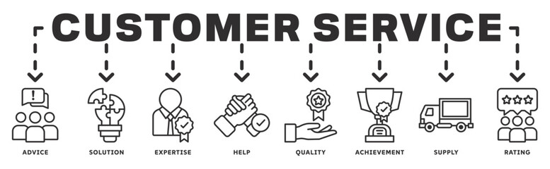 Customer Service banner webillustration concept with icon of advice, solution, expertise, help, quality, achievement, supply, rating