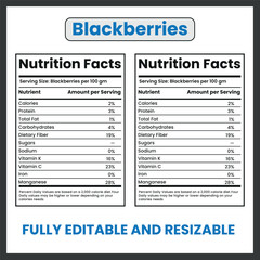Manganese Chemical Element Vector Icon