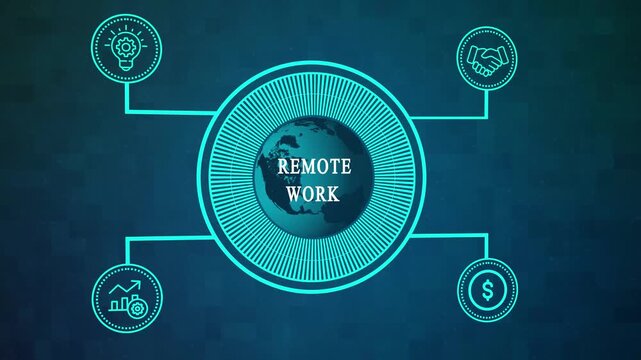 Futuristic Globe Interface for Online Branding, Independent Work & Global Productivity ,Ideal for Marketing Strategy, Freelance Platforms & Remote Collaboration Systems ,Motion Animation Video Graphic