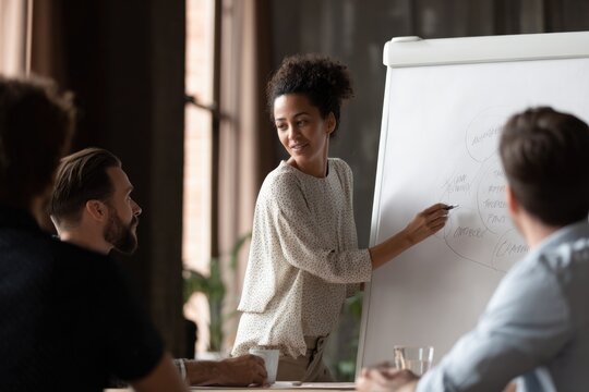 Engaging brainstorming session with diverse team, creative ideas