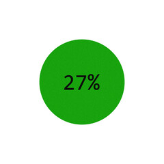 Green circle with twenty seven percent text data visualization graphic