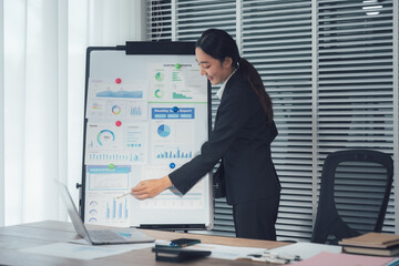 Presentation Powerhouse: An Asian woman presents financial data on a whiteboard, exuding confidence and expertise in a modern office environment.