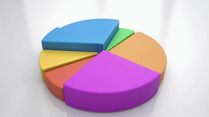 Colorful 3D pie chart diagram illustrating statistical data analysis for a business presentation or financial report on a white background