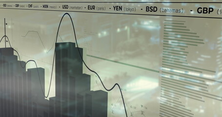 Displaying glass display showing 3D bar chart and line graph over currency tickers at office window