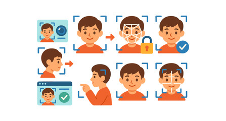 Facial recognition, verification flat icon set. identification, security flat collection