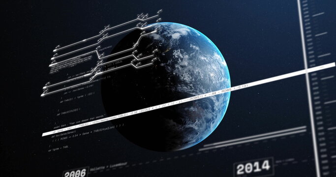 Naklejki Showing Earth globe rotating in space interface, displaying code overlays with 2006-2014 timeline