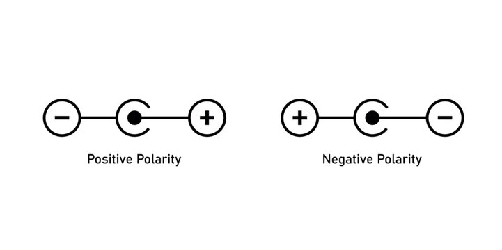 Positive and Negative Polarity Symbols.