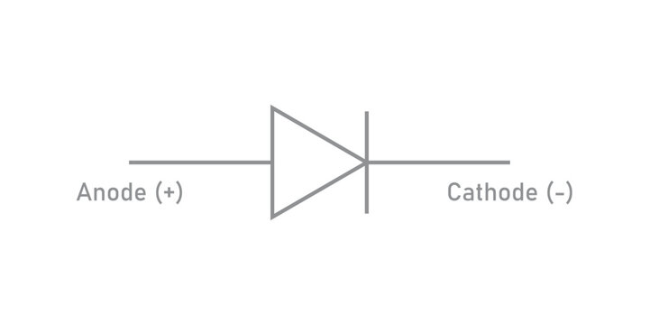 Diode Polarity Symbol. Two Terminal Electronic Component.
