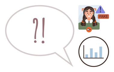 Speech bubble with punctuation, warning icons for fake media, bar chart showcasing analysis. Ideal for misinformation, fake news awareness, AI ethics, technology analysis, data representation