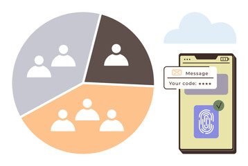 Pie chart dividing user groups next to a smartphone showcasing biometrics and secure code messaging. Ideal for security, technology, demographics, privacy, data, authentication, and digital identity