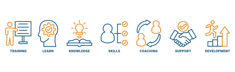 Capacity building icon set vector concept with icon of training, learning, knowledge, skills, coaching, support, development 