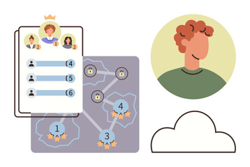 Digital leaderboard with user icons and scores, gamified progress map with levels, stars, and locks. Portrait illustration and stylized cloud outline. Ideal for gamification, rankings, strategy