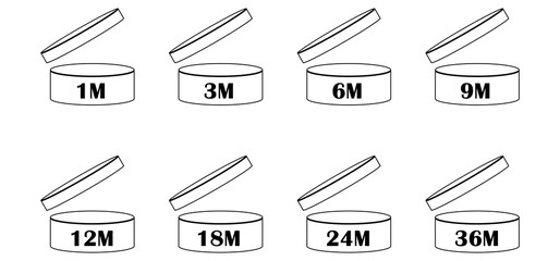 Set of PAO cosmetic expiry symbols vector form 1m to 36m. Ideal for skincare, beauty packaging, product labelling, and regulatory design needs.