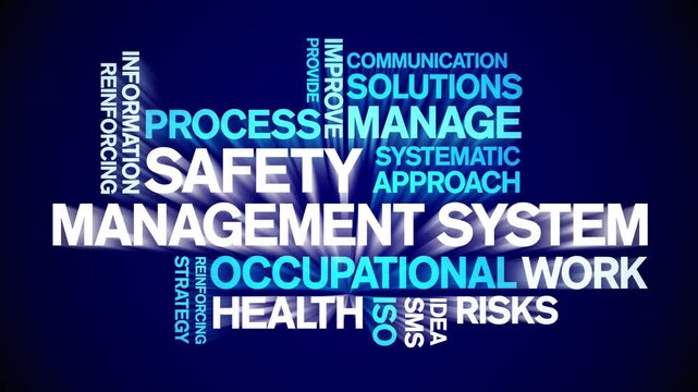 Safety Management System animated word cloud-text design animation tag kinetic typography seamless loop.