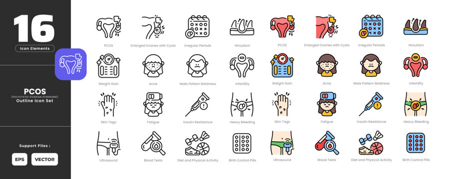 PCOS or Polycystic Ovary Syndrome Symptoms Icon Set Collection - Outline Line Art Style. Irregular periods, hirsutism, weight gain, acne, baldness, infertility, skin tags, fatigue, insulin resistance