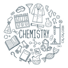 Chemistry outline elements composition. Doodle science line art vector poster