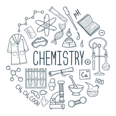 Chemistry outline elements composition. Doodle science line art vector poster