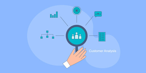Magnifier focusing on buyer persona and connected with core business functions for decision making.