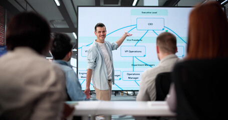 Professor Teaching Engineers Organizational Chart On Touchscreen