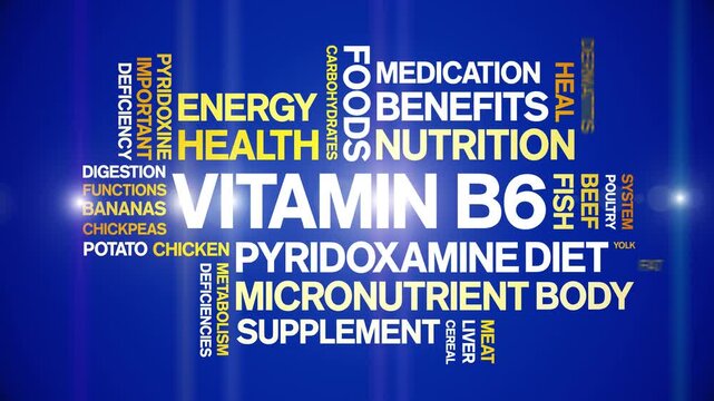 Vitamin B6 animated word cloud-text design animation tag kinetic typography seamless loop.