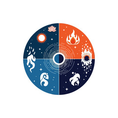 Fototapeta premium Infographic of zodiac signs in a circular composition with celestial and fire symbols on a white background.