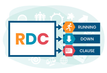 RDC - Running Down Clause acronym. business concept background. vector illustration concept with keywords and icons. lettering illustration with icons for web banner, flyer, landing page